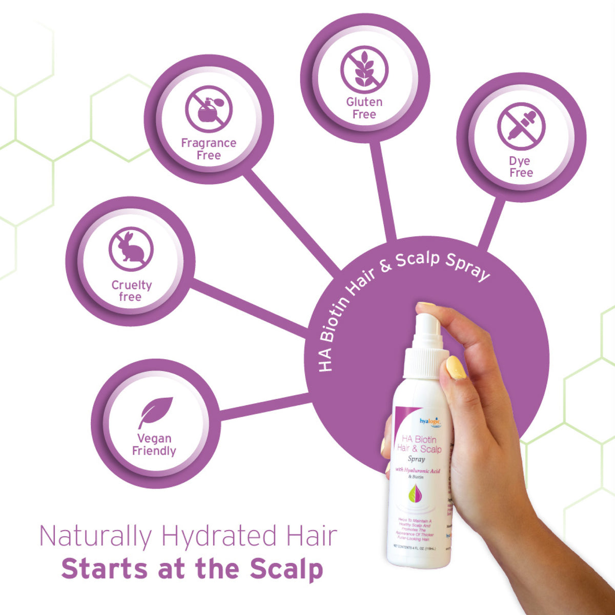 HA Biotin Hair & Scalp Spray